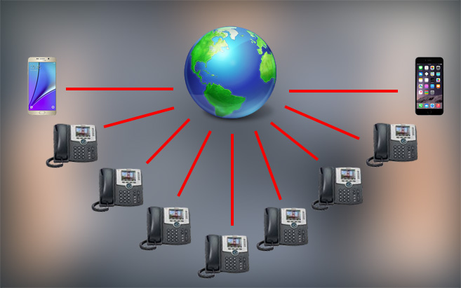 VOIP centralini virtuali